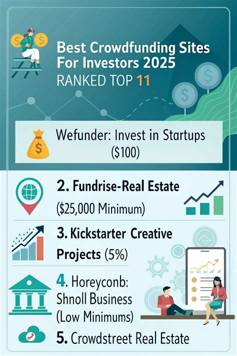 best crowdfunding sites|Top Crowdfunding Sites.